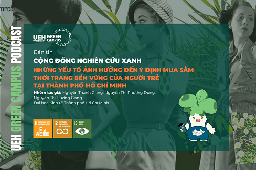[Research Contribution] Những yếu tố ảnh hưởng đến ý định mua sắm thời trang bền vững của người trẻ tại Thành phố Hồ Chí Minh