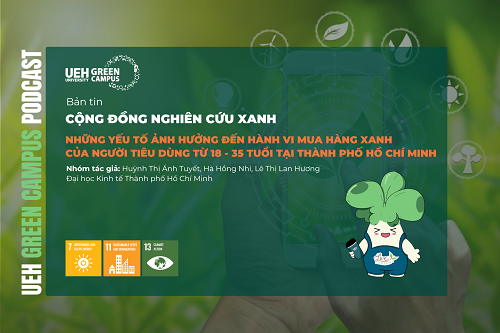 [Contribution Research] Những yếu tố ảnh hưởng đến hành vi mua hàng xanh của người tiêu dùng từ 18 - 35 tuổi tại TP. Hồ Chí Minh