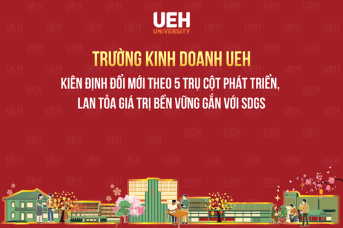 Trường Kinh doanh UEH: Kiên định đổi mới theo 5 trụ cột phát triển, lan tỏa giá trị bền vững gắn với SDGs