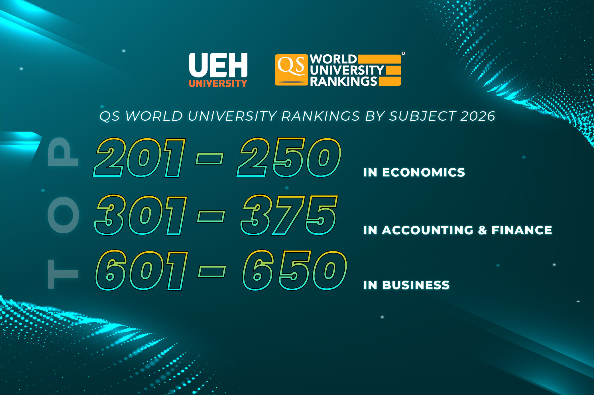 QS by Subject 2026: 03 lĩnh vực của UEH đạt thứ hạng thế giới