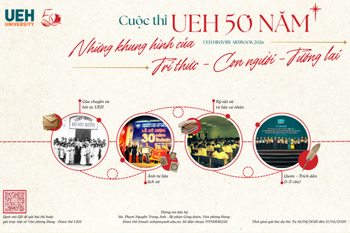 UEH phát động cuộc thi  “UEH 50 năm - Những khung hình của Tri thức - Con người - Tương lai”