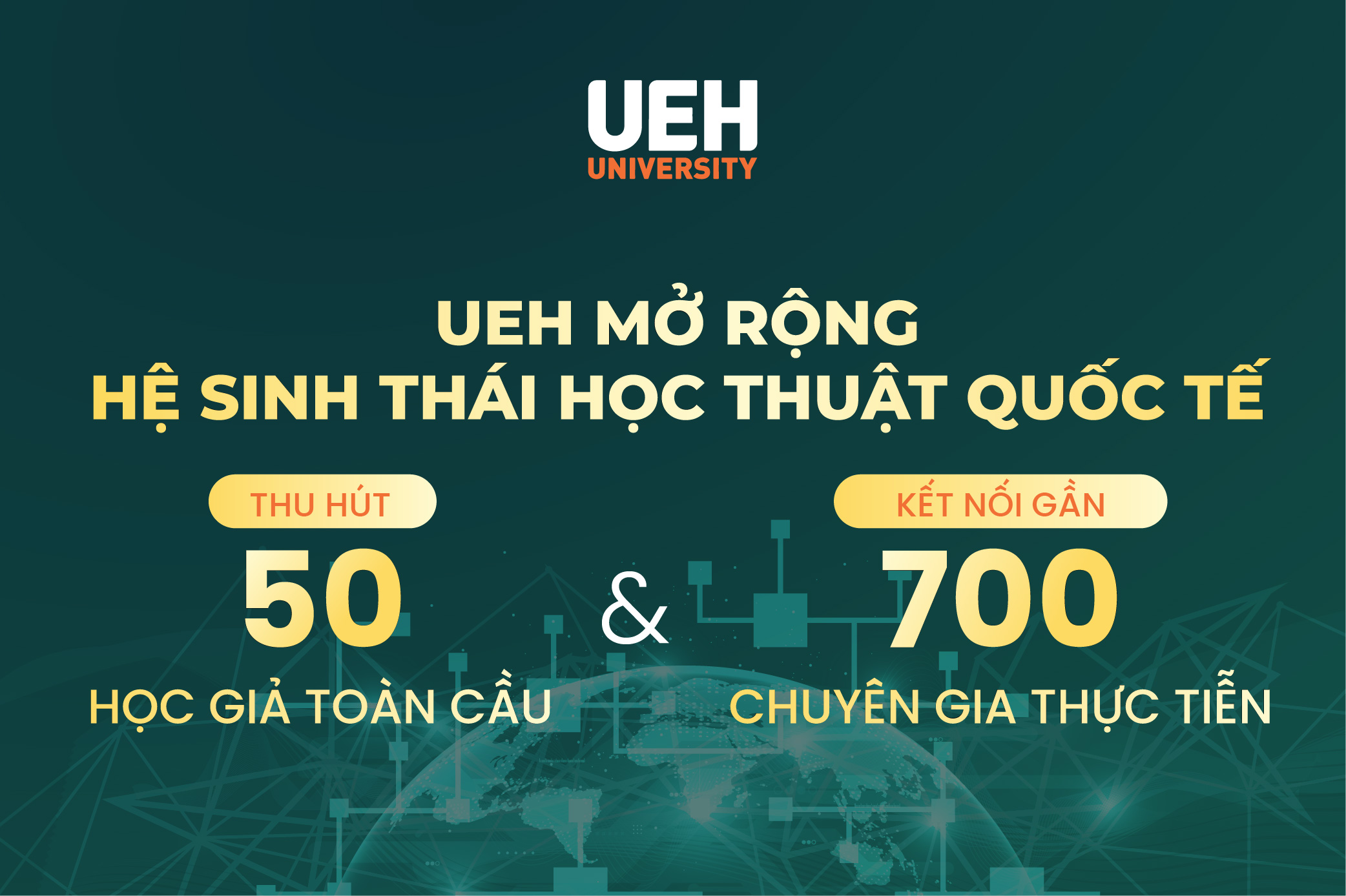 UEH mở rộng Hệ sinh thái học thuật quốc tế: Thu hút 50 học giả toàn cầu, phát triển IRL và kết nối gần 700 chuyên gia thực tiễn