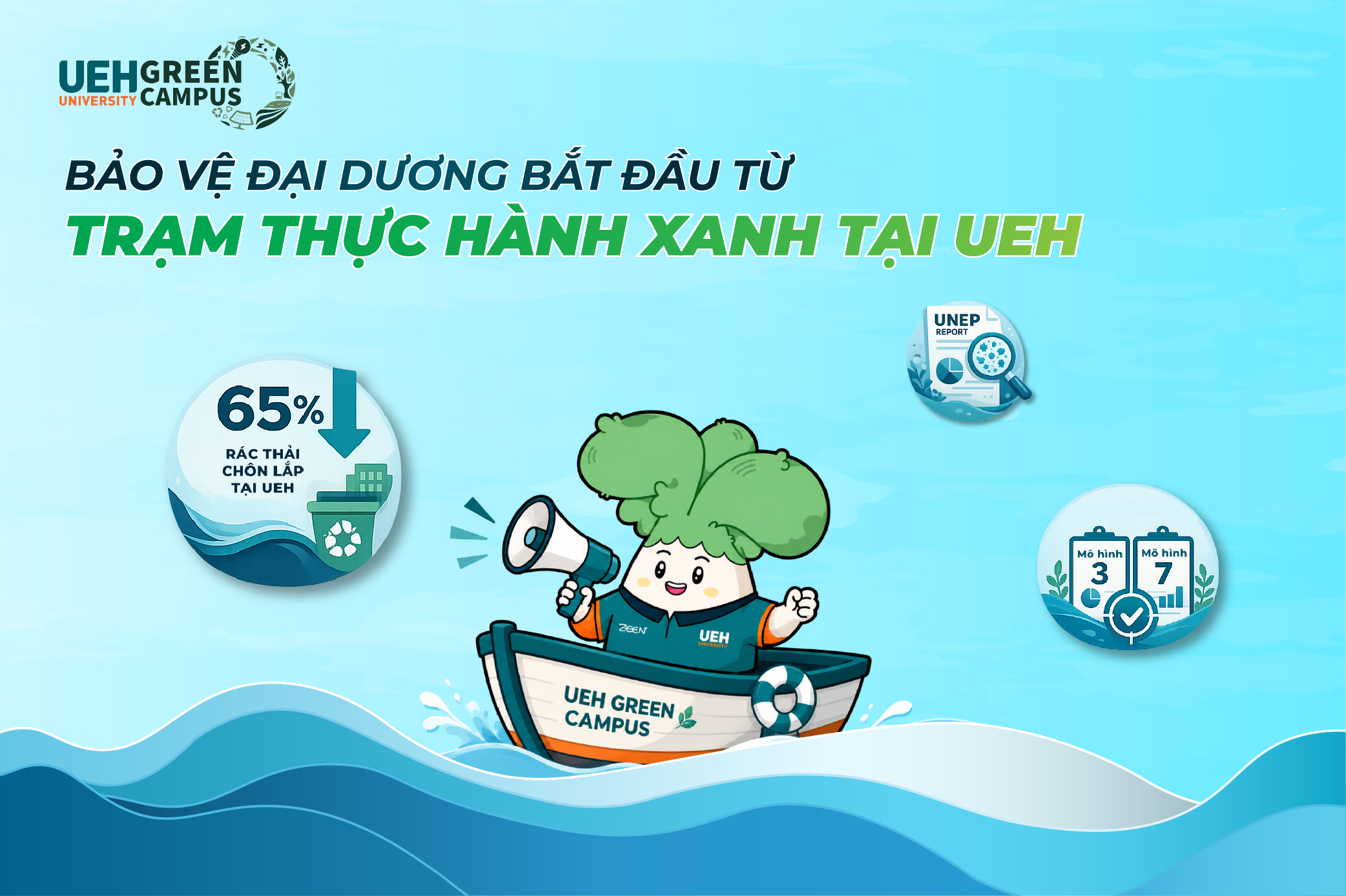 [Green Vibe Only] Bảo vệ đại dương bắt đầu từ Trạm thực hành Xanh tại UEH