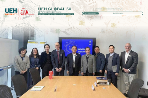 [UEH 50 Global Partners] Những nền tảng hợp tác học thuật quốc tế mới giữa UEH và Đại học Melbourne