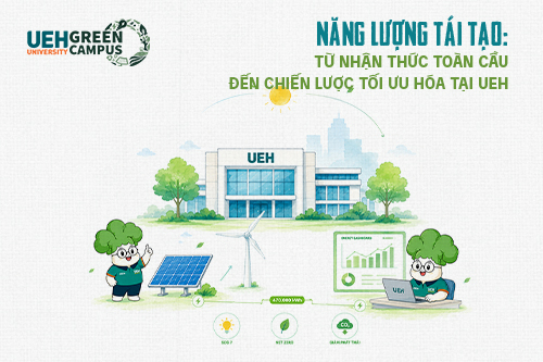 [Green Vibe Only] Năng lượng tái tạo: Từ nhận thức toàn cầu đến chiến lược tối ưu hóa tại UEH