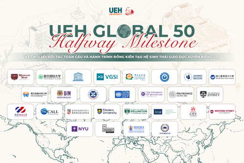 [Nửa chặng đường UEH 50+ Global Partners] Hơn 25 đối tác quốc tế đồng hành cùng UEH trong hành trình mở rộng kết nối toàn cầu