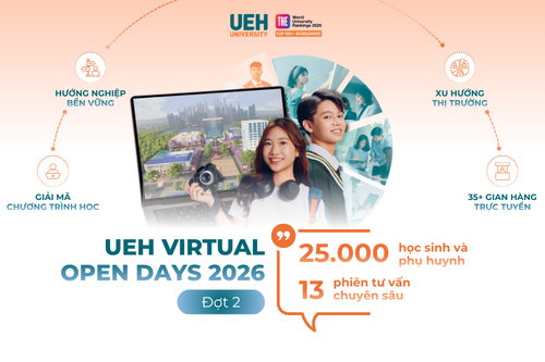 UEH Virtual Open Days 2026 đợt 2 chính thức khép lại: Gần 25.000 học sinh và phụ huynh khám phá môi trường đại học đa ngành và bền vững qua 13 phiên tư vấn chuyên sâu