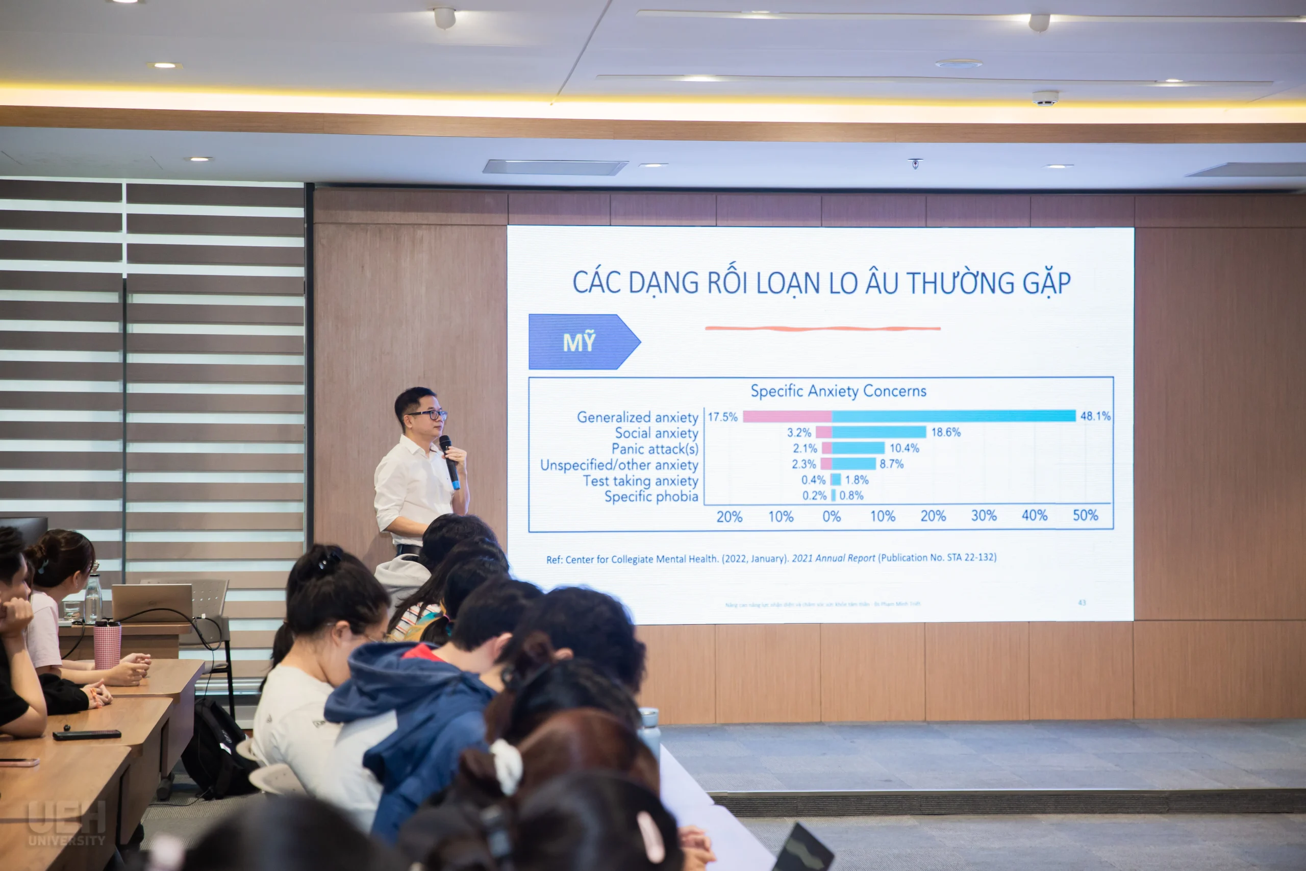 Chăm sóc sức khỏe tâm thần – Điểm tựa cho một cộng đồng UEH hạnh phúc