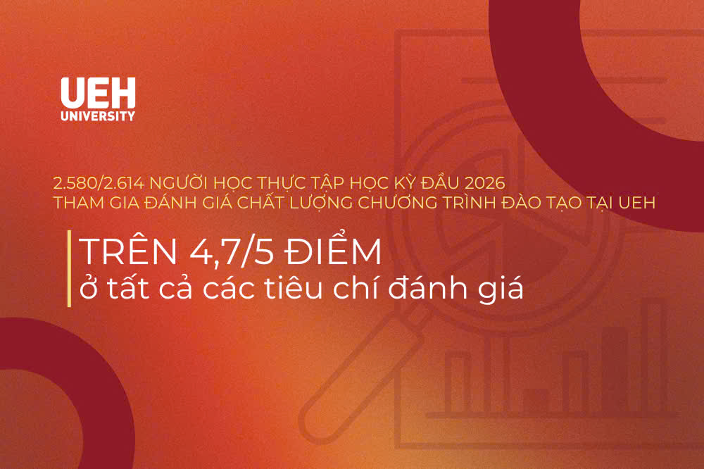 2.580/2.614 người học thực tập học kỳ đầu 2026 tham gia đánh giá chất lượng chương trình đào tạo tại UEH: Trên 4,7/5 điểm ở tất cả các tiêu chí