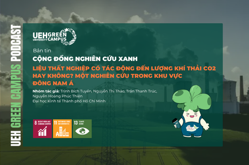 [Research Contribution] Liệu thất nghiệp có tác động đến lượng khí thải CO2 hay không? Một nghiên cứu tại khu vực Đông Nam Á