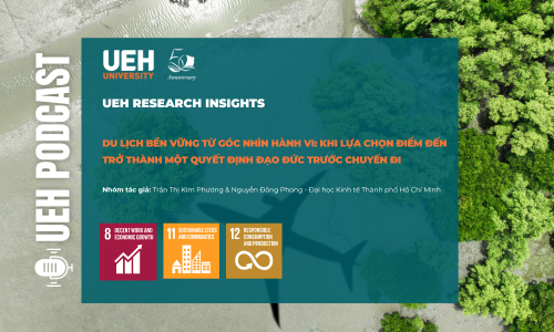 [Research Contribution] Du lịch bền vững từ góc nhìn hành vi: Khi lựa chọn điểm đến trở thành một quyết định đạo đức trước chuyến đi