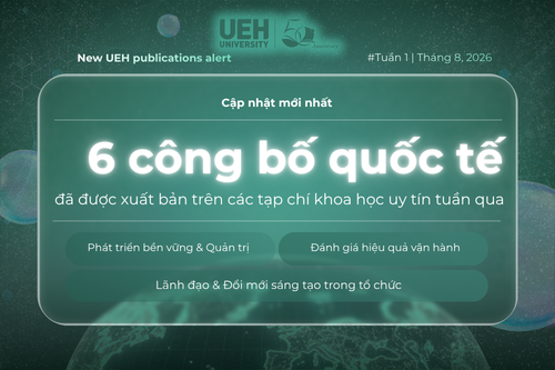 New UEH Publications Alert (Tuần 2 – Tháng 08/2026): Đặt con người, môi trường và công nghệ vào trọng tâm liên ngành