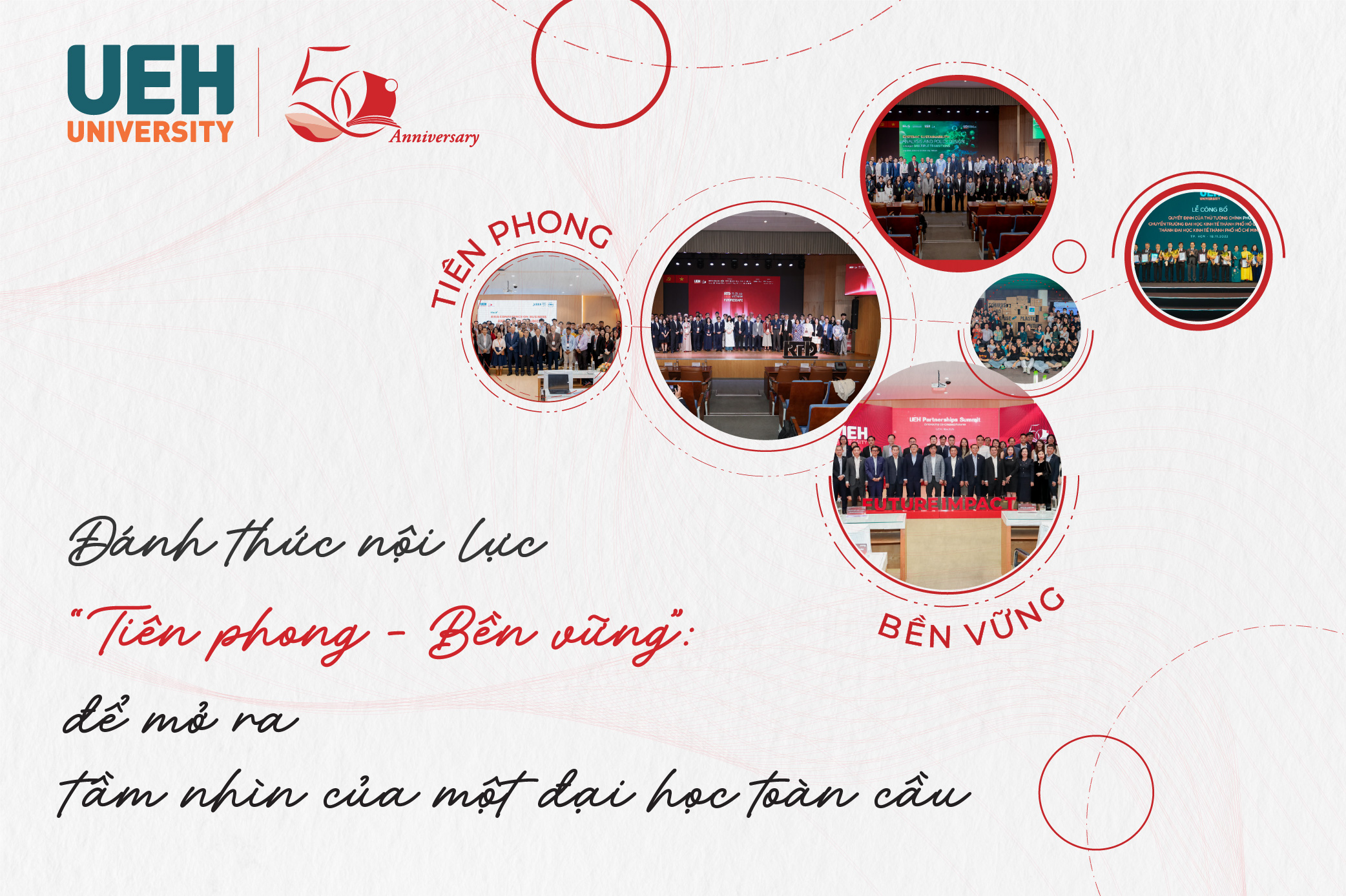 [UEH 50 năm] Đánh thức nội lực “Tiên phong - Bền vững” để mở ra  tầm nhìn của một đại học toàn cầu