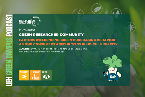 [Contribution Research] Actors influencing green purchasing behavior among consumers aged 18 to 35 in Ho Chi Minh City