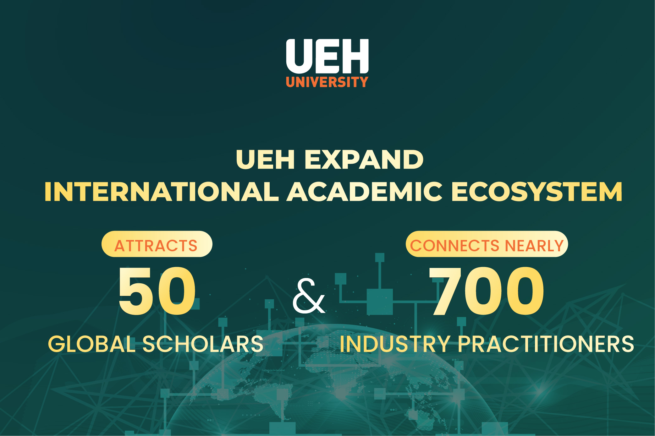 UEH Expands International Academic Ecosystem: Attracts 50 Global Scholars, Develops IRLs, and Connects Nearly 700 Industry Practitioners