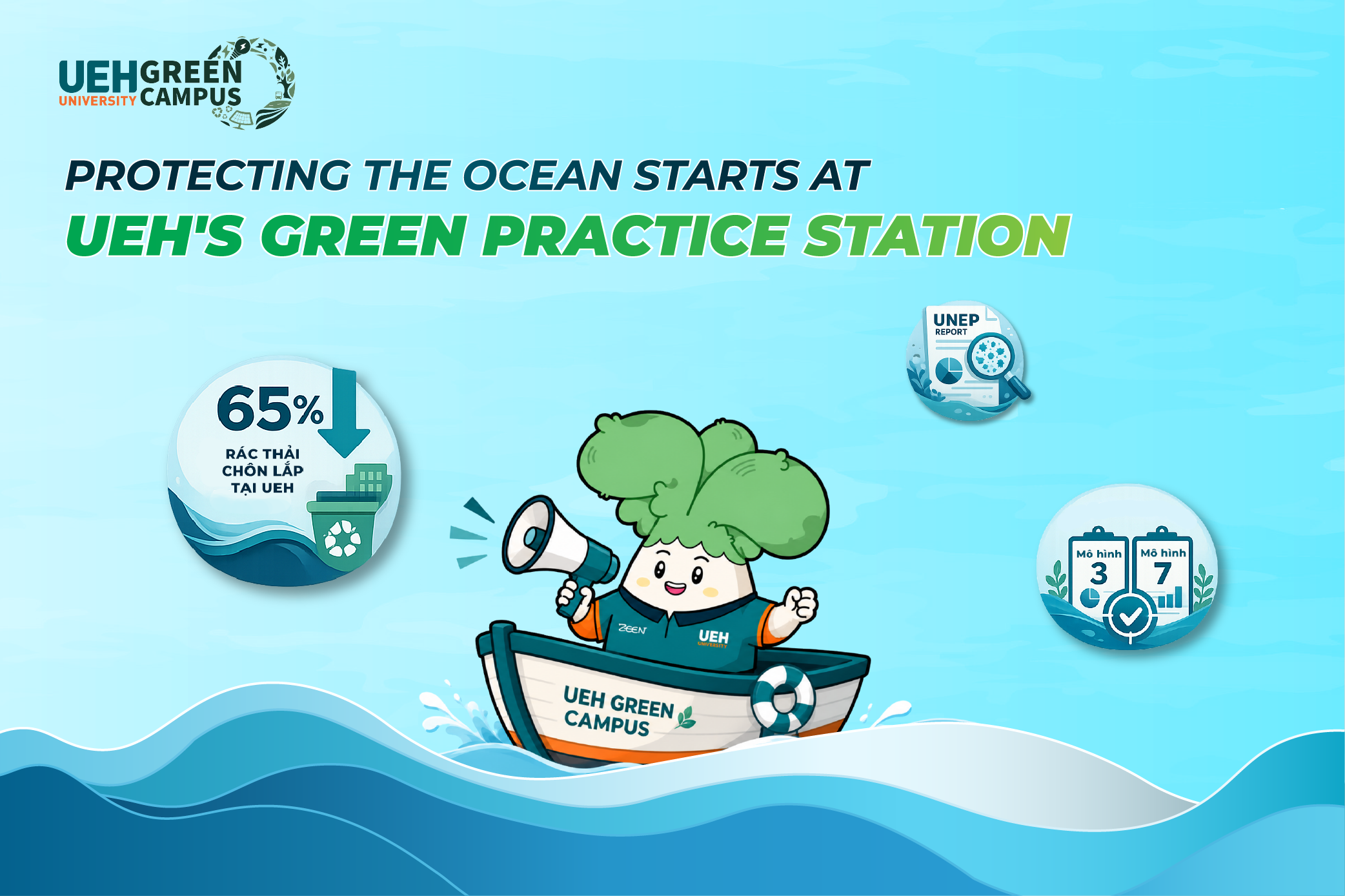 [Green Vibe Only] Protecting the Ocean Starts at UEH's Green Practice Station