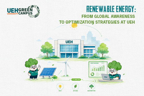 [Green Vibe Only] Renewable Energy: From Global Awareness to Optimization Strategies at UEH