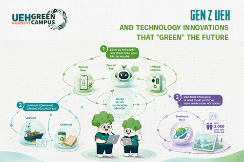 [Green Vibe Only] Gen Z UEH and Technology innovations that "Green" the future