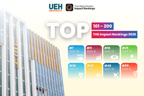 The Sustainability Impact Ratings 2026: UEH Enters Top 101-200 Global Universities For Contributions To The 17 Sustainable Development Goals