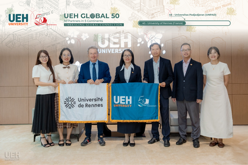[UEH 50 Global Partners] UEH Promotes Strategic Partnership with Rennes University (France) in Developing Double Degree Programs and International Academic Networks